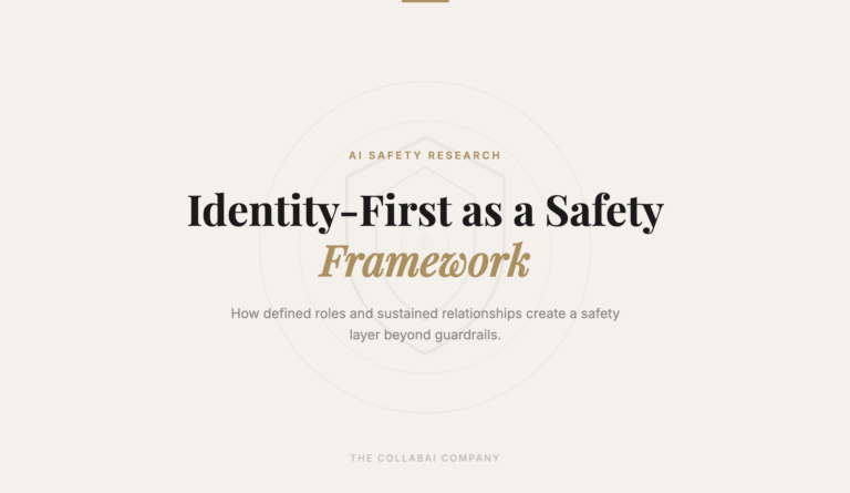 Feature blog post graphic showing Identity First as an AI safety framework.