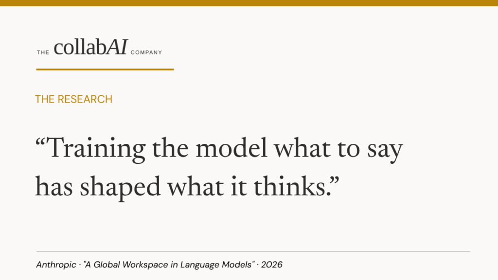 Graphic sharing research published by Anthropic in July 2026: Training the model what to say has shaped what it thinks. 